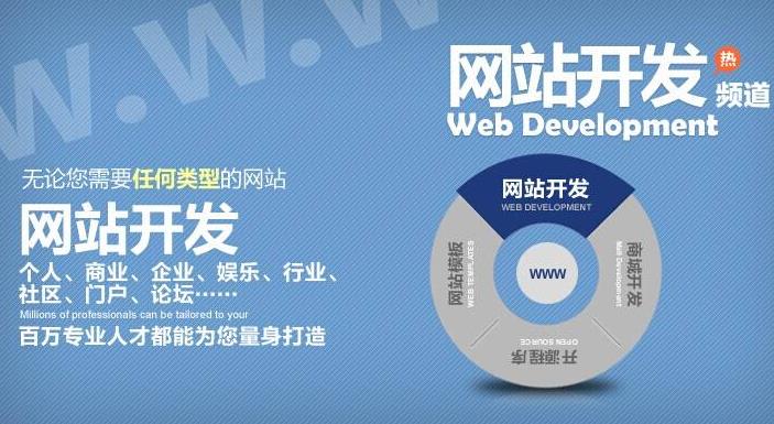 唐山網站數據庫應該如何維護？